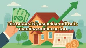 โปะบ้าน